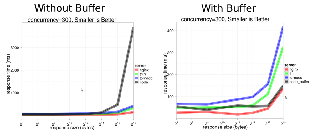 js filedrop get binary